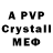 A PVP крисы CK Teido Games